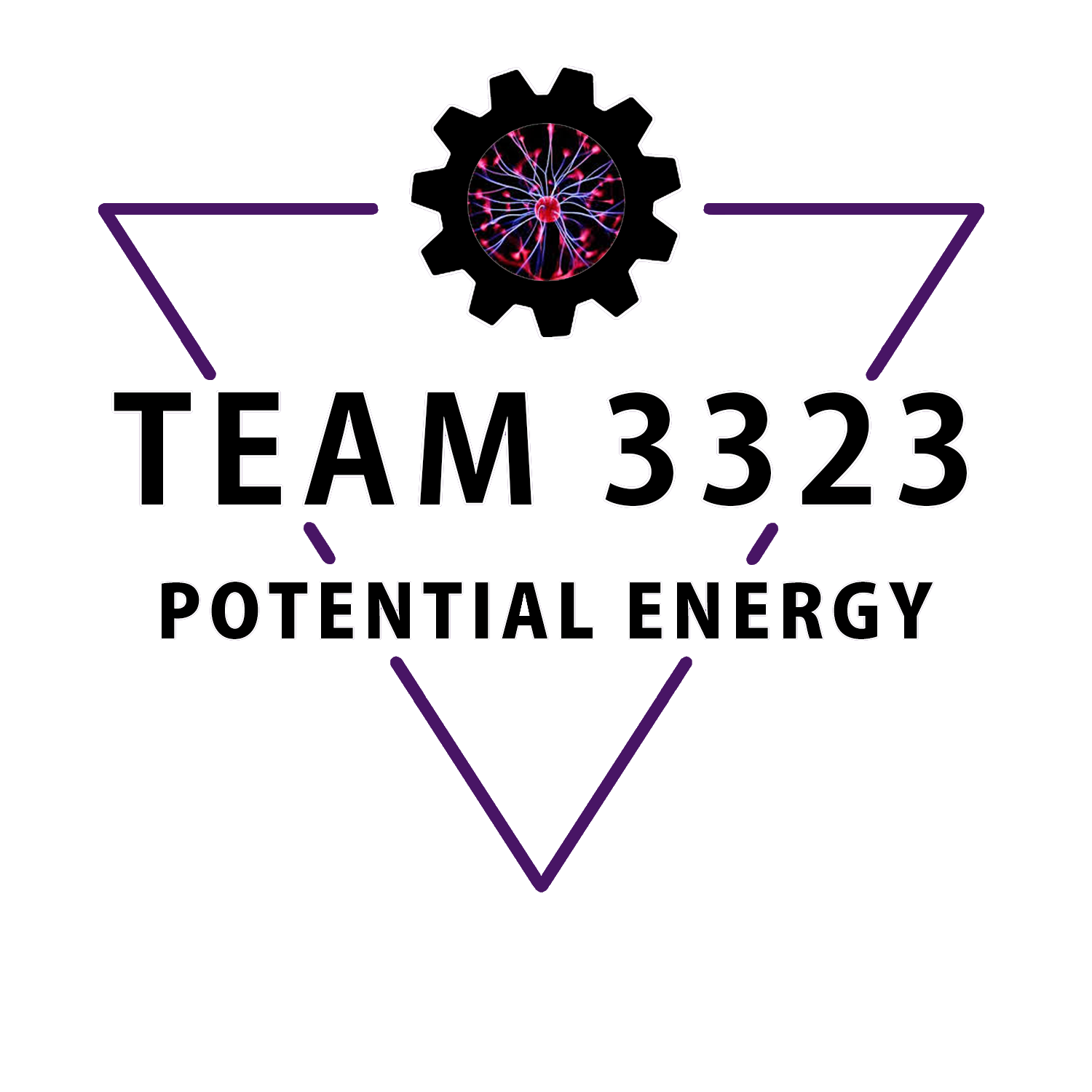 Potential Energy #3323 Logo